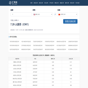 津日汇率网丨获取全球最新的汇率动态