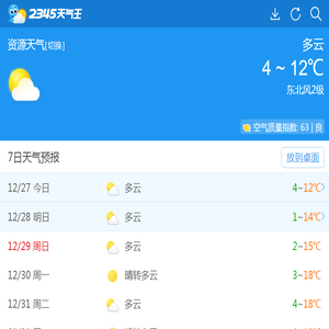 资源天气预报一周,7天,10天,15天,未来一周天气预报查询_2345天气预报